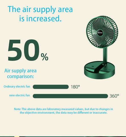 🔥HOT SALE - 50% OFF 🔥New retractable storage fan