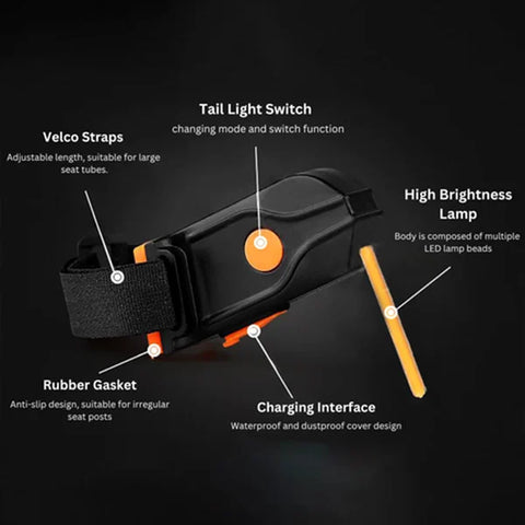 🎁Special Christmas Gift🔥49% OFF🔥 LED Bike Rear Light（BUY 3 FREE SHIPPING）