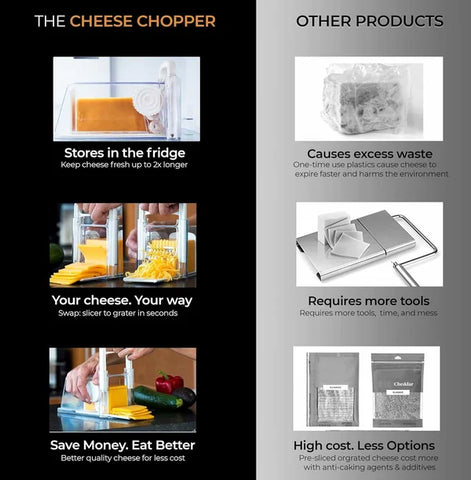 【49% OFF】4 in 1 Cheese Cutter